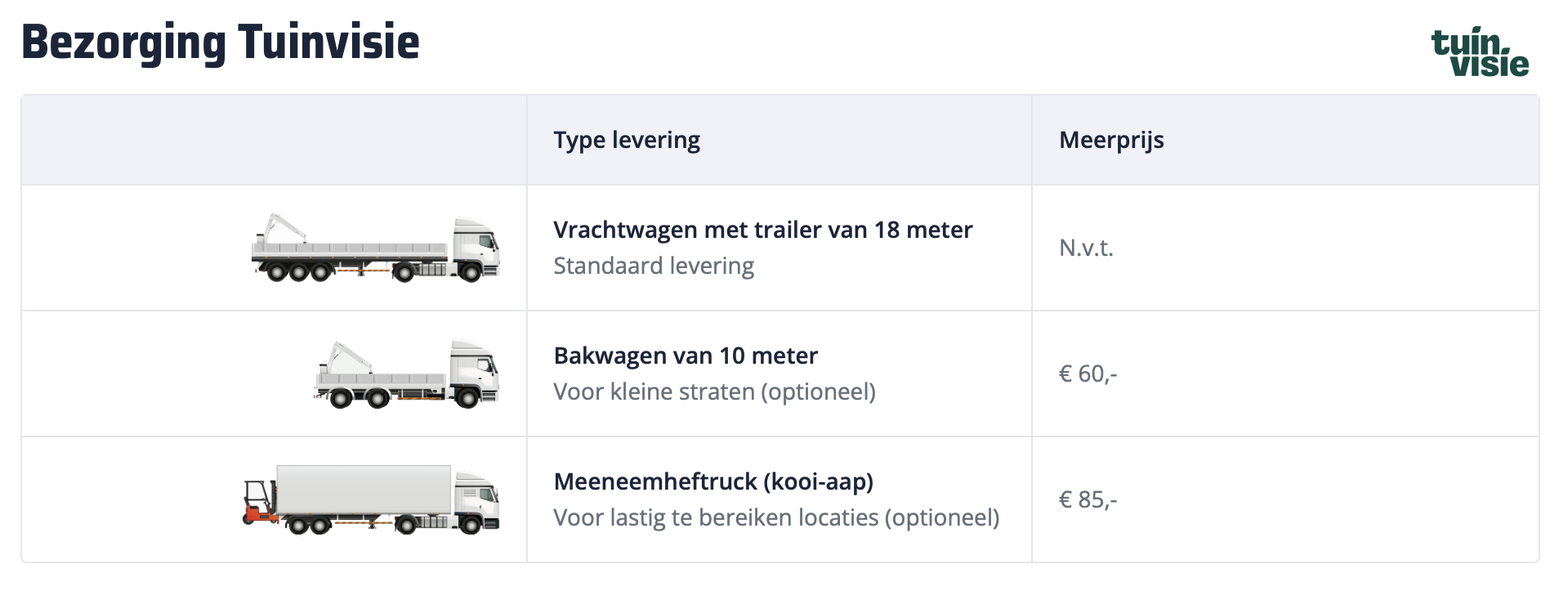 scherm afbeelding 2025 07 17 om 19.42.50