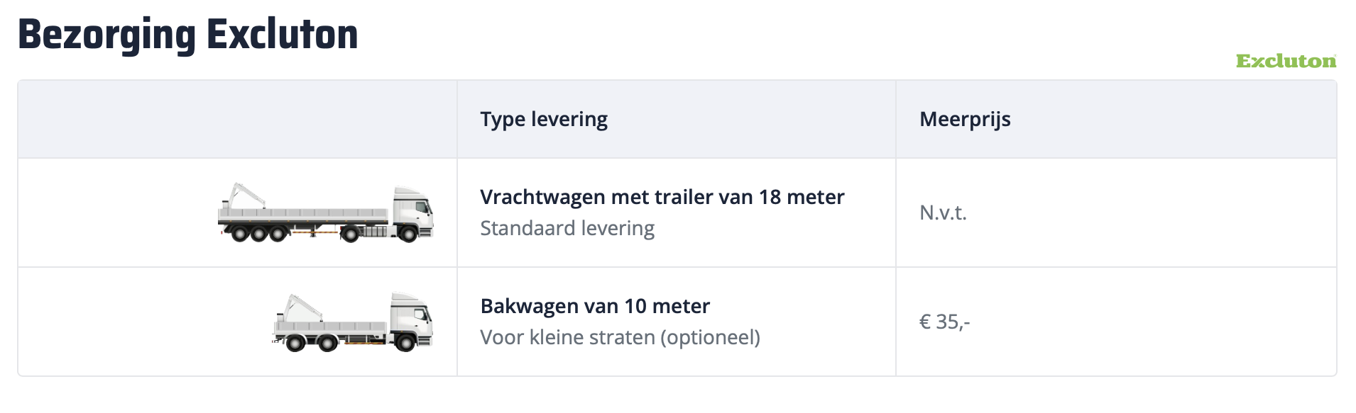 scherm afbeelding 2025 07 17 om 19.48.00