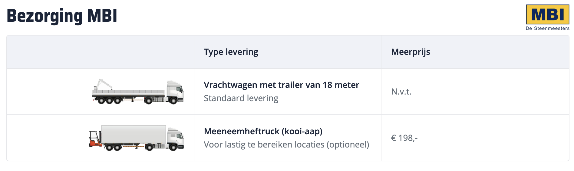scherm afbeelding 2025 07 17 om 19.49.03